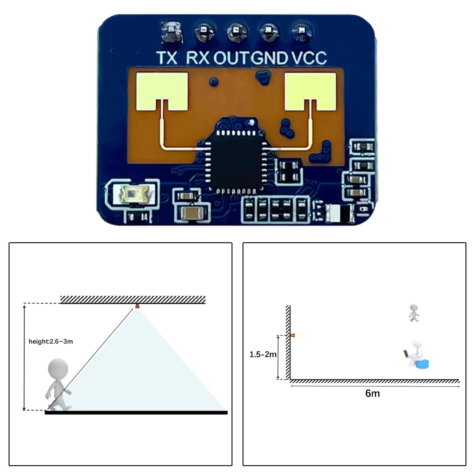 Home Security Radar System - インテリジェントモーション検知モジュール 調整可能な範囲 FMCW技術センサー ホームセキュリティシステム自動化用