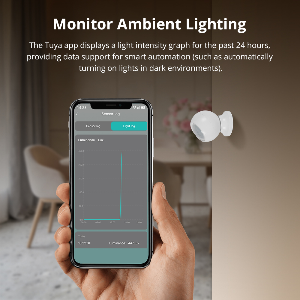 Home Security Radar System - Zigbee レーダーモニター人感センサーは Tuya スマートアプリと連携し、バッテリー駆動でホームセキュリティシステムの身体の動きを検出します。