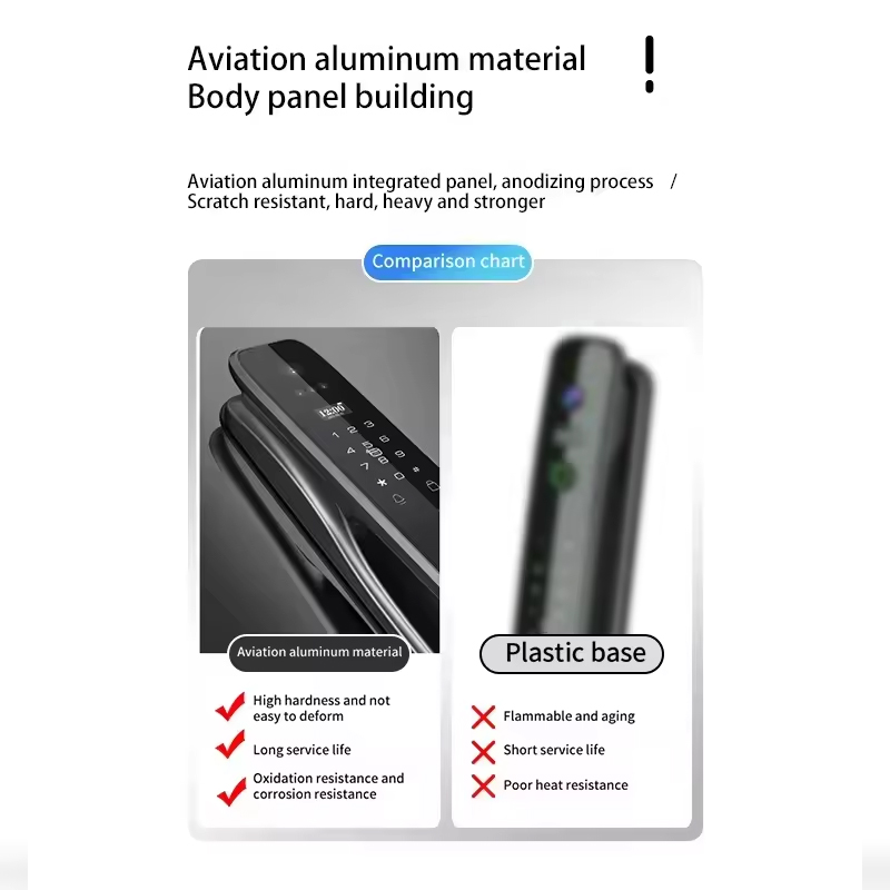 HX5スマートドアロック 3D顔認証 WiFiデジタル電子錠 - Home Security Door Lock のレビューと価格