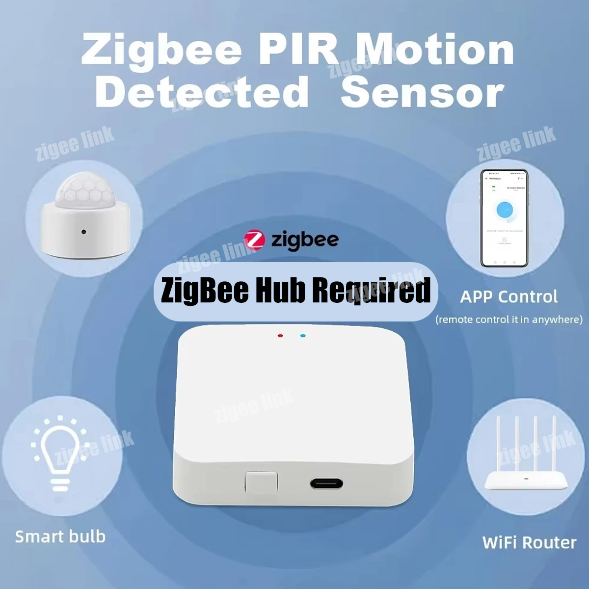 Zigbee PIR モーションセンサー人体赤外線検出器ホー - Home Security Business のレビューと価格