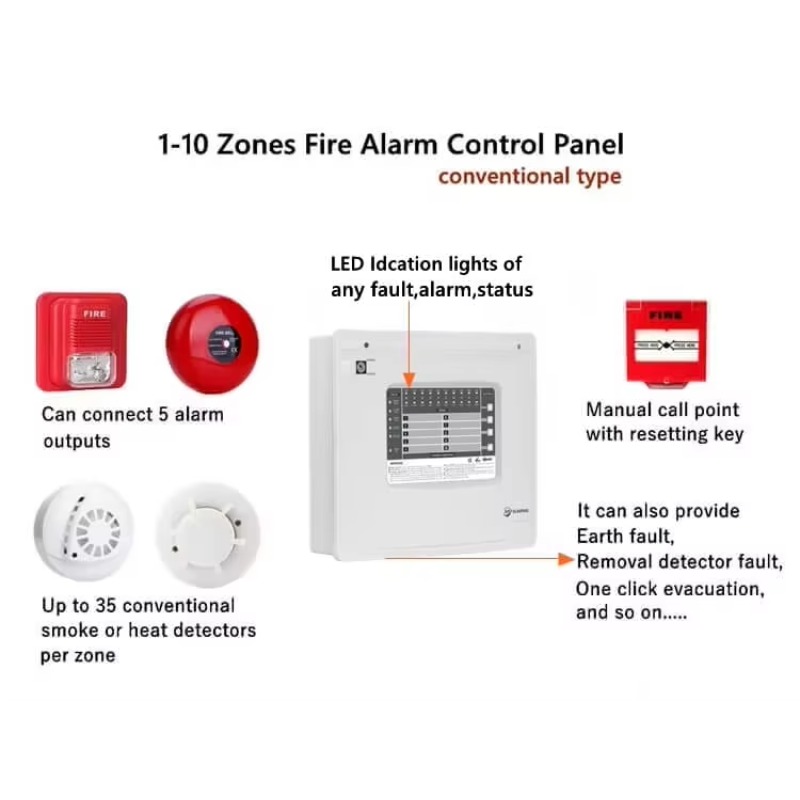 1-10 ゾーン 通常の火災警報制御盤（FACP） 有線ホー - Home Security Panel のレビューと価格