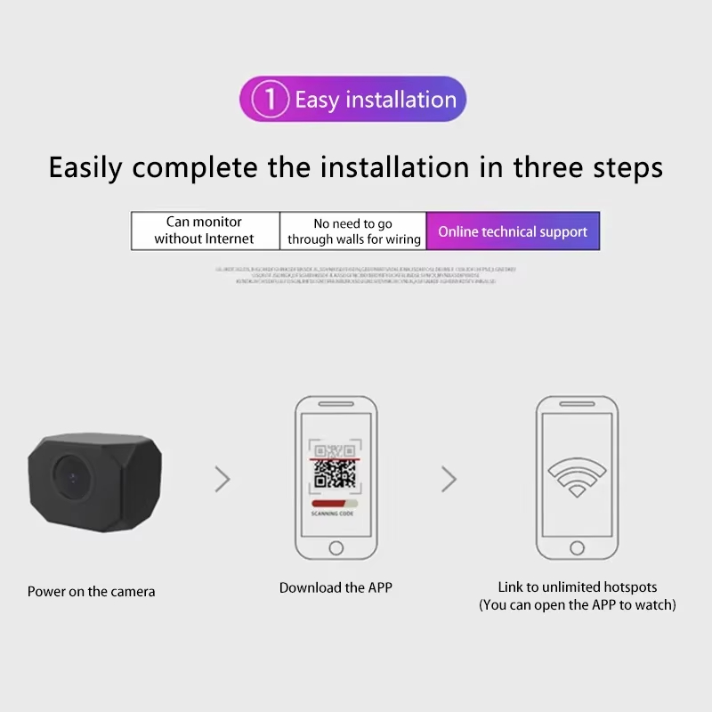 4K HD WiFi セキュリティカメラ 家庭用 ミニ スマ - Home Security Camera のレビューと価格