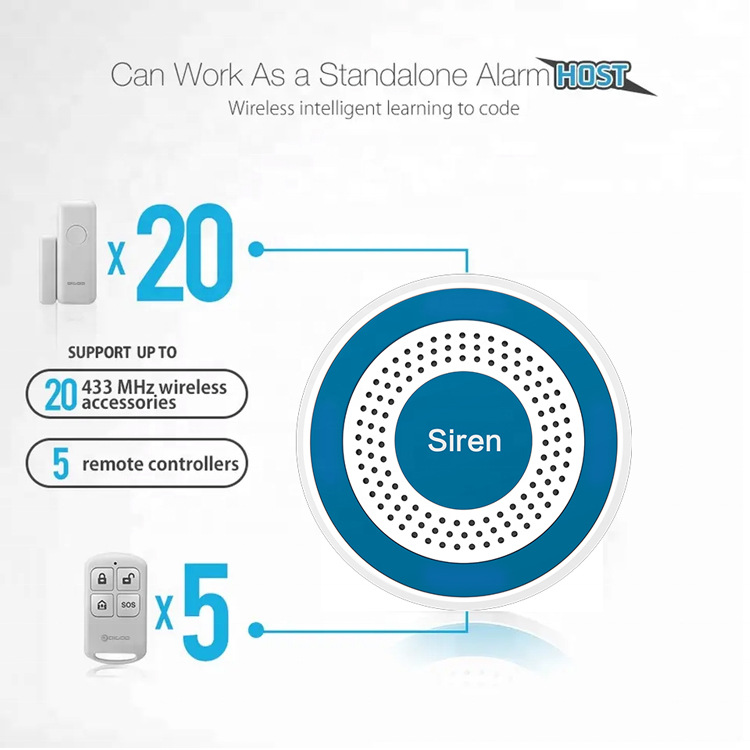 433Mhz ワイヤレスリモコンシャインライトアラームサイレ - Home Security Land のレビューと価格