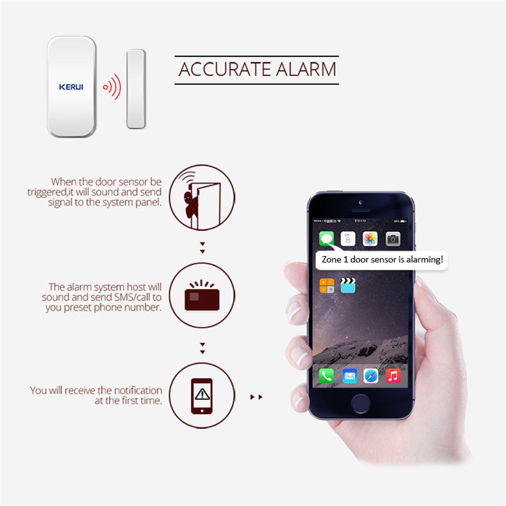 KERUI D035 433MHz ワイヤレス窓ドアマグネッ - Home Security Gate のレビューと価格