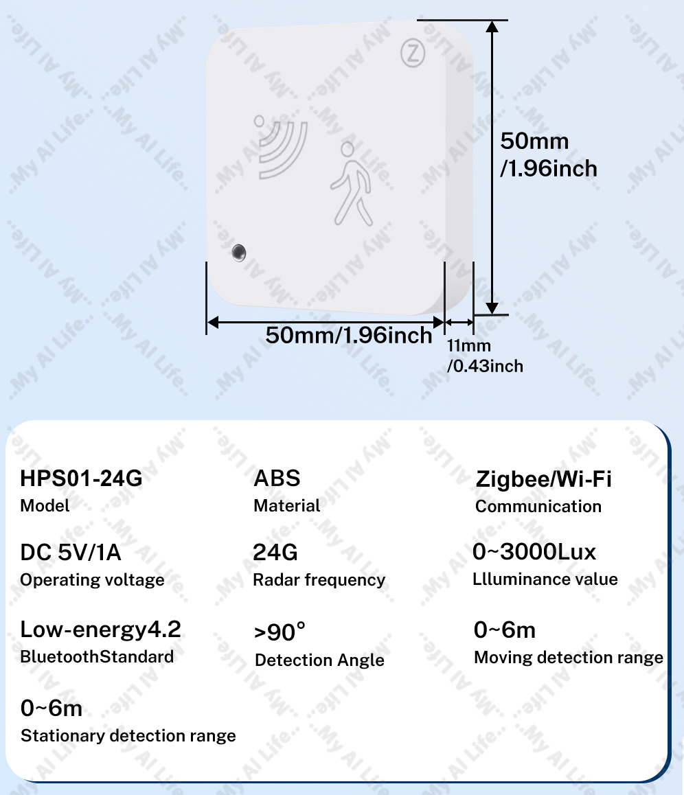 Tuya 24GHz MMWave レーダー人感センサー Z - Home Security Radar System のレビューと価格