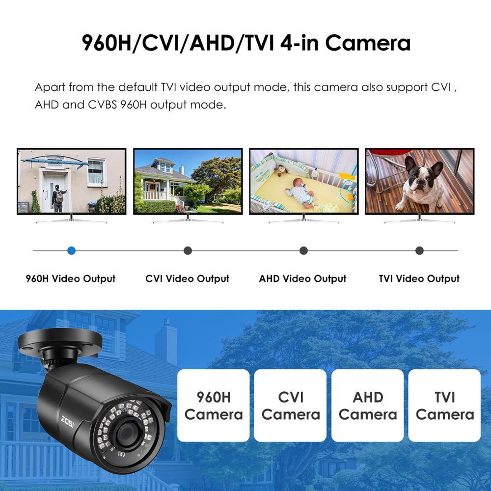 ZOSI 1080P 2MP TVI AHD CVBS IR - Home Security Video Systems のレビューと価格