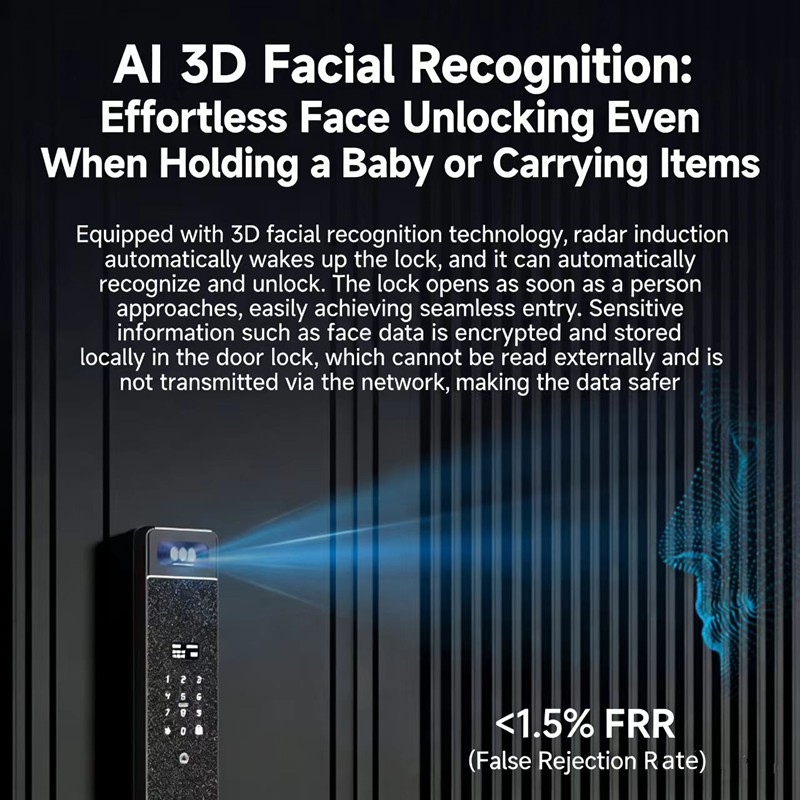 シャープ S5-FV 全自動スマートロック 顔認識、掌紋、指 - Home Security Door Lock のレビューと価格