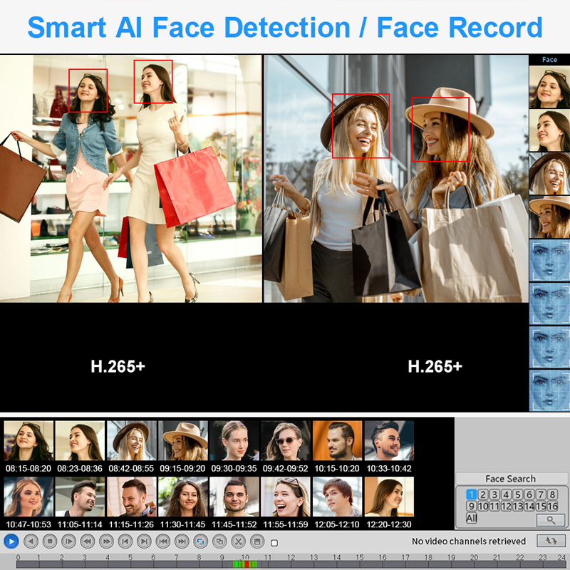 Smar 4CH/8CH AHD DVR 5 in 1 ハイ - Home Security Video Systems のレビューと価格