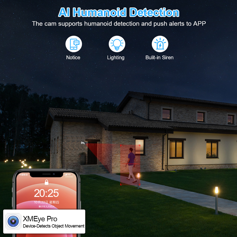 Smar 4CH/8CH AHD DVR 5 in 1 ハイ - Home Security Video Systems のレビューと価格