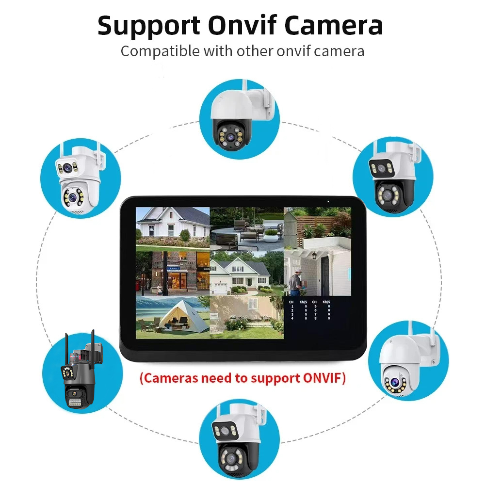 Uzoom 8CH NVR ワイヤレスセキュリティシステム  - Home Security Video Systems のレビューと価格