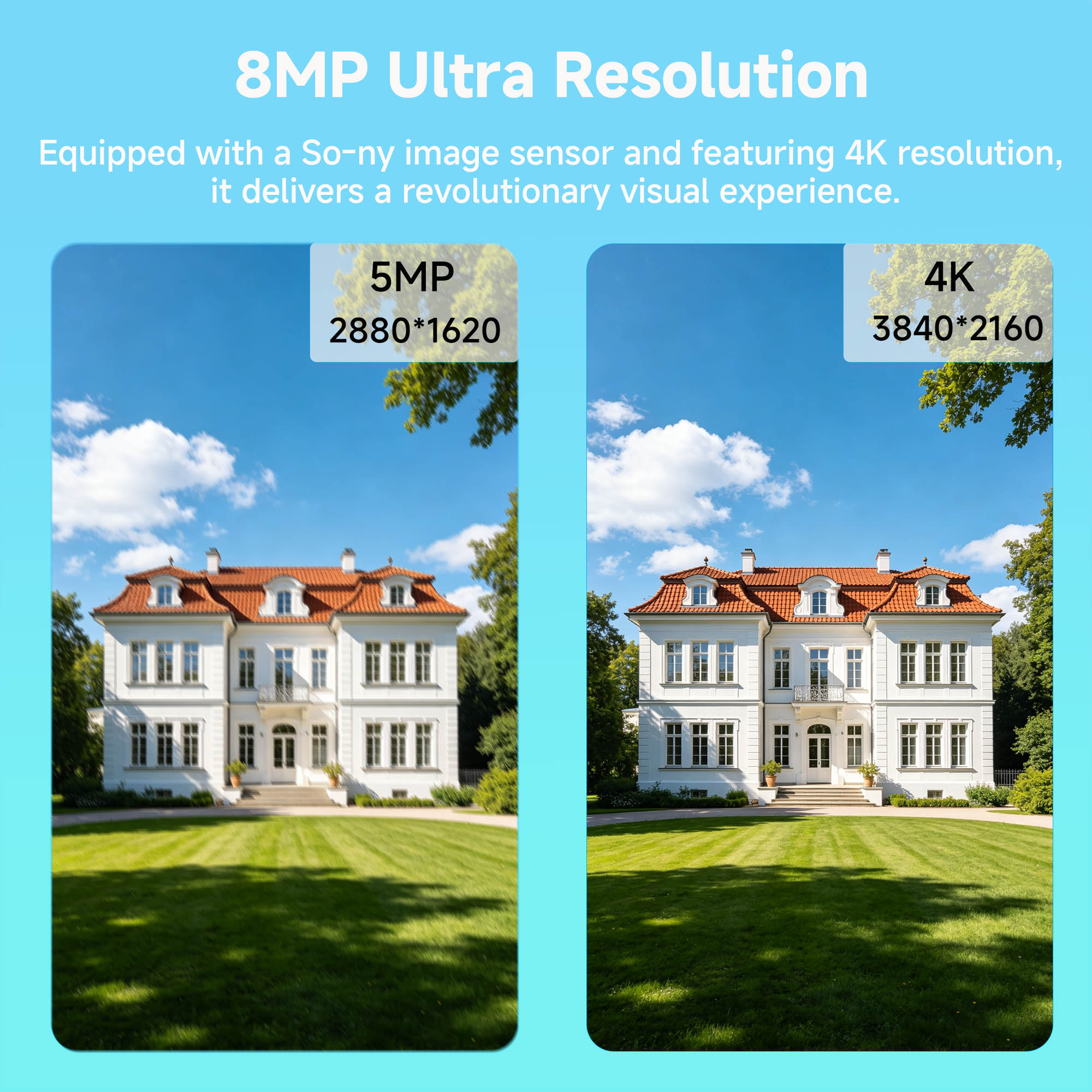 BFMore 8MP 4K Ai 人間検知セキュリティシステ - Home Security Video Systems のレビューと価格