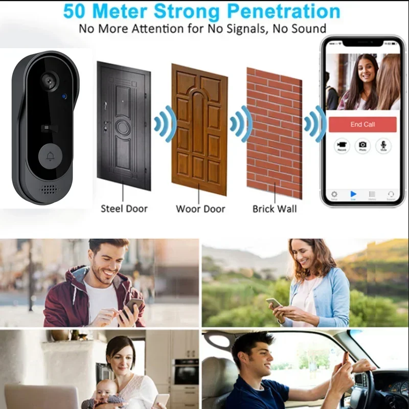 ビデオHDワイヤレス防水ドアベルカメラ、ナイトビジョン＆音声 - Home Security Video Systems のレビューと価格