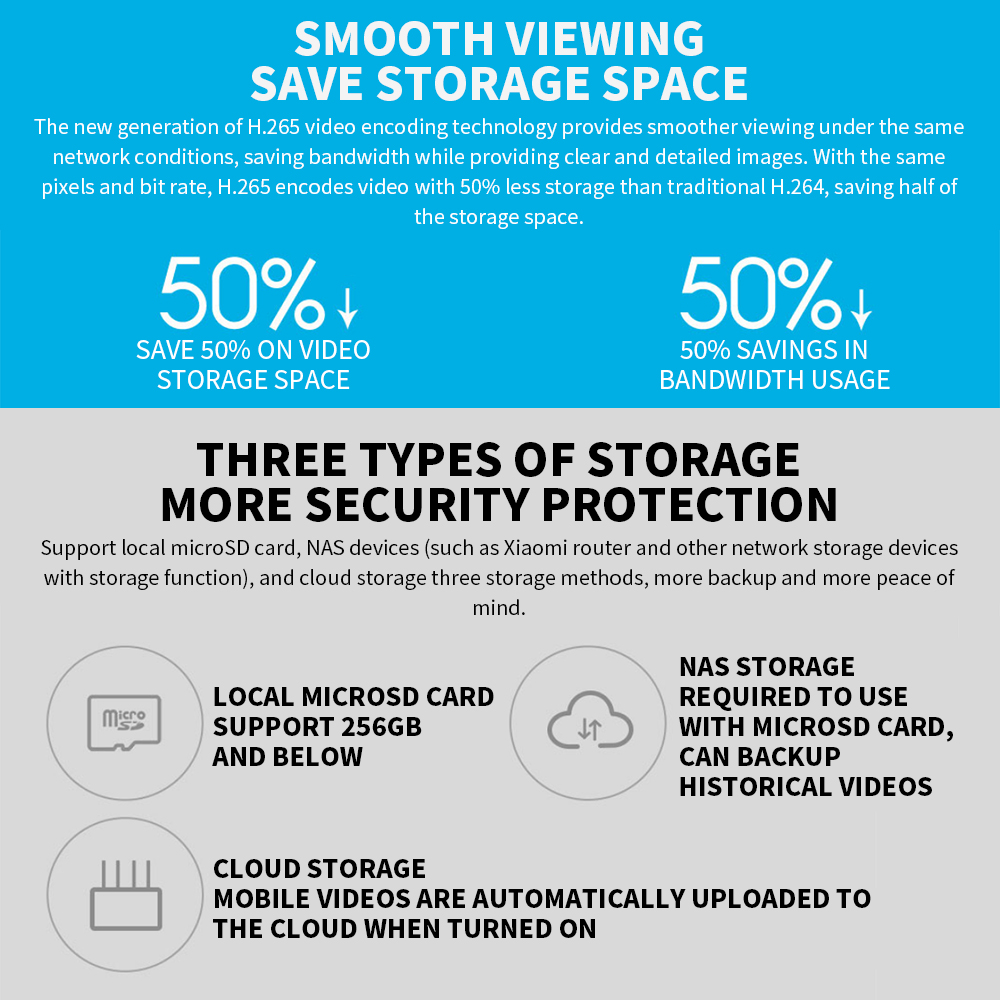 Xiaomi純正スマートカメラ 2K 1296P HD 36 - Mi Home Security Xiaomi のレビューと価格
