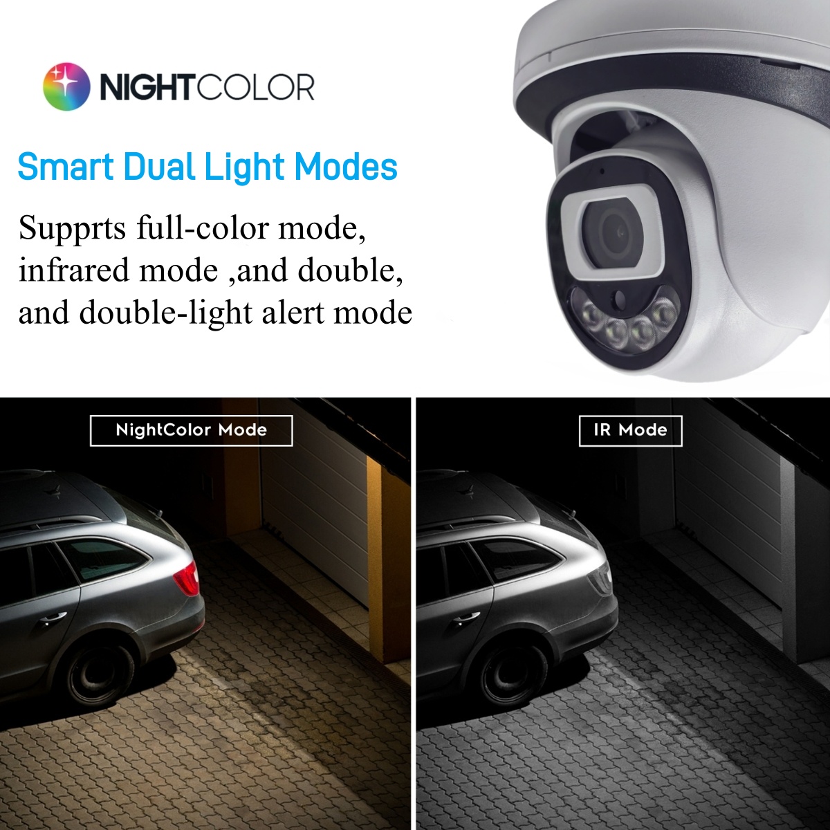 4MP WiFi セキュリティカメラ 屋内ドーム型ワイヤレス - Home Security Video Systems のレビューと価格