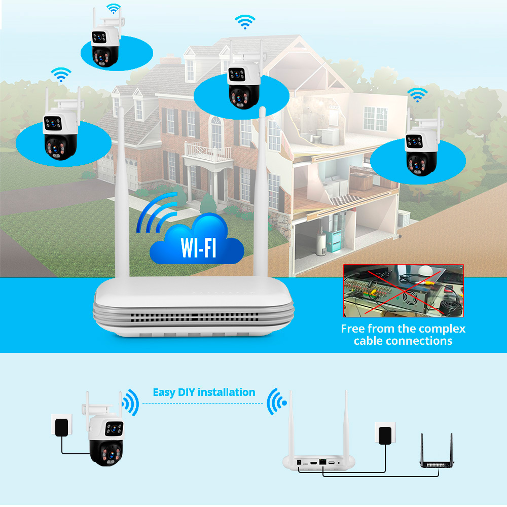 Kerui-ホームセキュリティ監視カメラシステム,ワイヤレス - Home Security Video Systems のレビューと価格