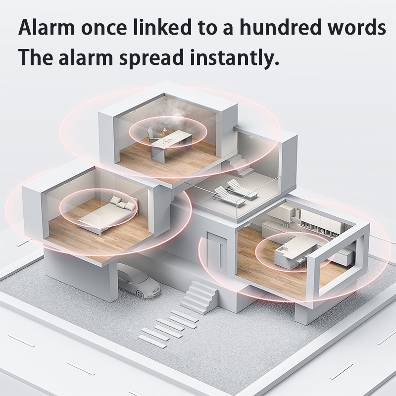 新しい Aqara 煙探知機 Zigbee スマート火災警報 - Mi Home Security Xiaomi のレビューと価格