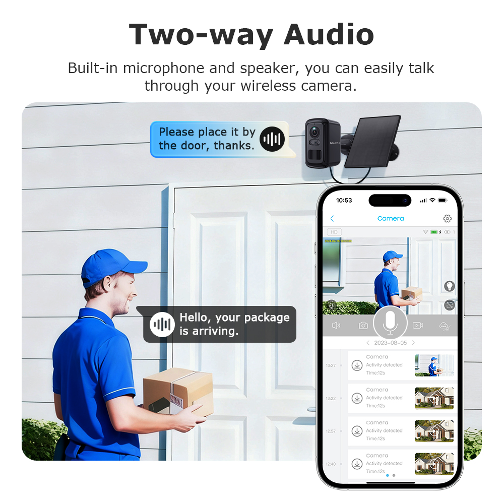 Ubox Mini 4Gセキュリティカメラ SIMカードまた - Home Security Panel のレビューと価格