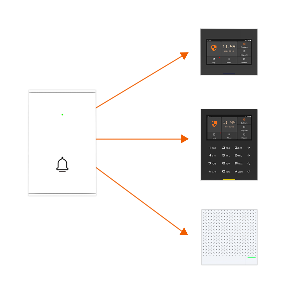 Stanilot-コネクテッドホーム用ドアベル,ワイヤレス, - Home Security Video Systems のレビューと価格