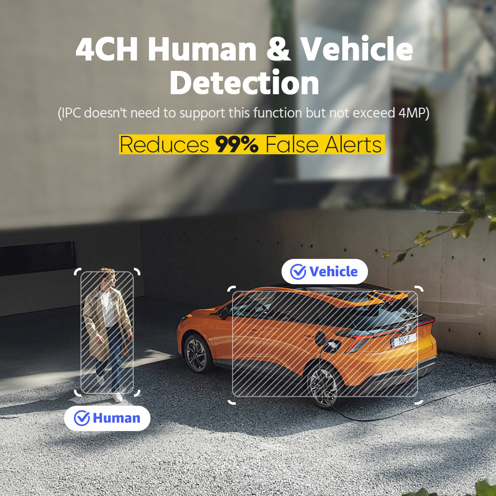ANNKE 12MP POE NVR ネットワークビデオレコ - Home Security With Cameras のレビューと価格