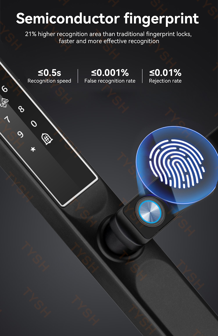 Tuyaアプリ対応 指紋認証 ドアロック コードカードキー  - Home Security Door Lock のレビューと価格