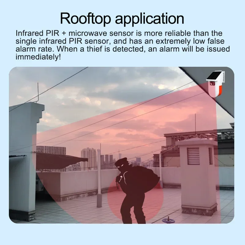 PIR MicroWava レーダーホームモーションセンサー - Home Security Radar System のレビューと価格