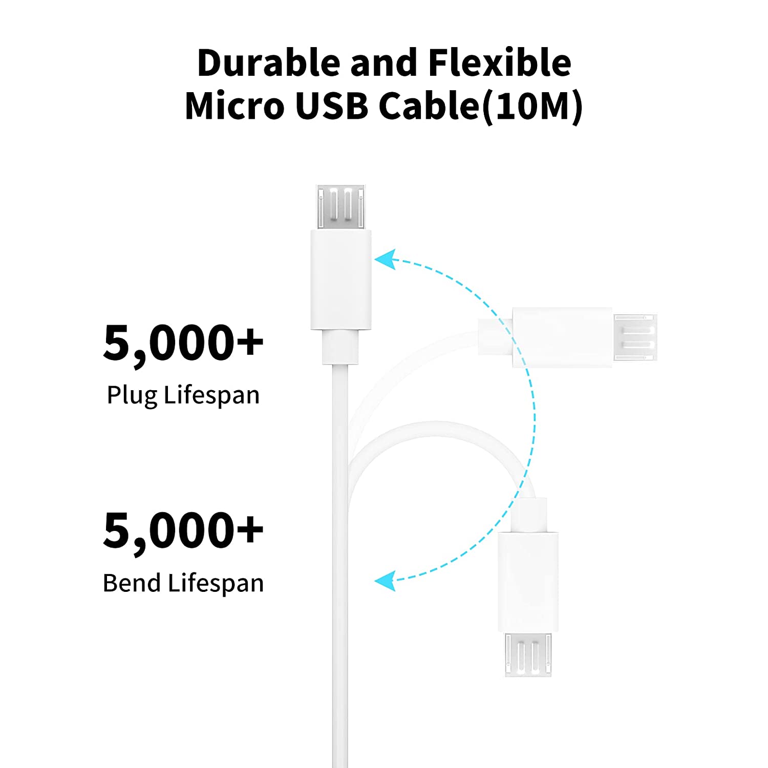 Xiaomi mi 360 ° 用マイクロUSB延長ケーブル - Mi Home Security Xiaomi のレビューと価格