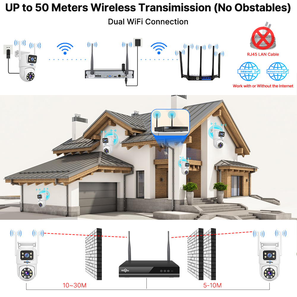Hiseeu 6MP WiFiデュアルレンズカメラセキュリテ - Home Security Video Systems のレビューと価格