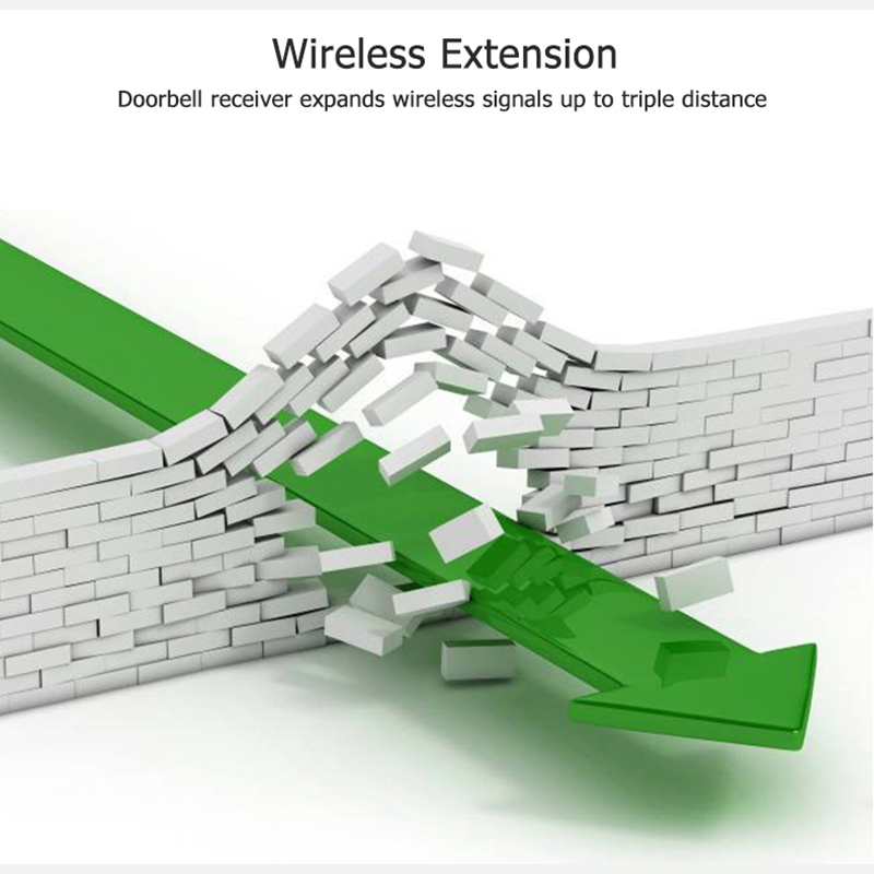 新しい 433MHz ワイヤレスドアベルドアベルボタンホーム - Home Security Essential のレビューと価格