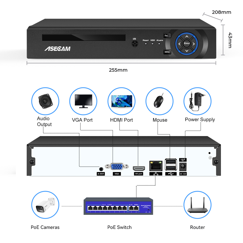 顔の動きを検出するnvrビデオレコーダー,ai,onvif, - Home Security With Cameras のレビューと価格