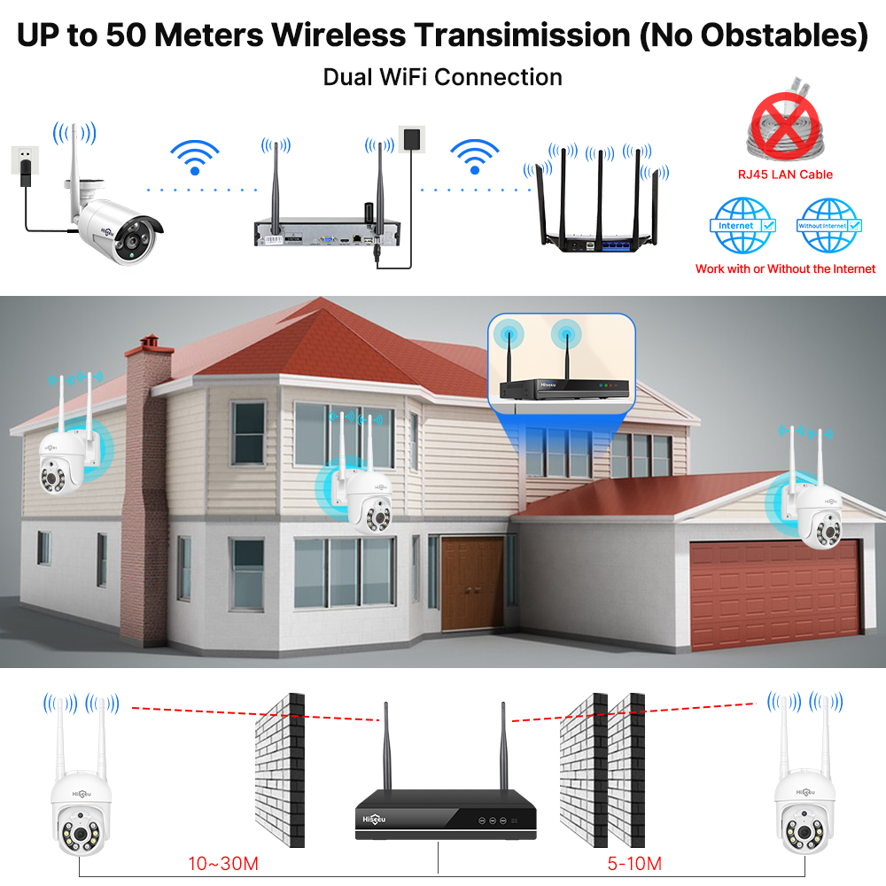 Hiseeu 5MP WiFi CCTV カメラセキュリティ - Home Security Video Systems のレビューと価格
