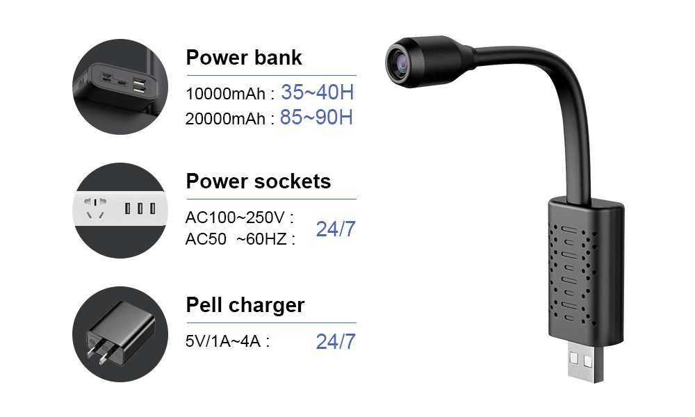 V380ミニワイヤレスWiFiカメラHD動体検知U21 Wi - Home Security Camera のレビューと価格